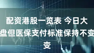 配资港股一览表 今日大盘但医保支付标准保持不变