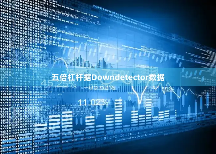 五倍杠杆据Downdetector数据